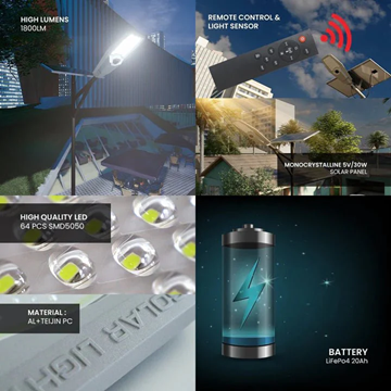 200W Integrated Solar Street Light – Waterproof LED